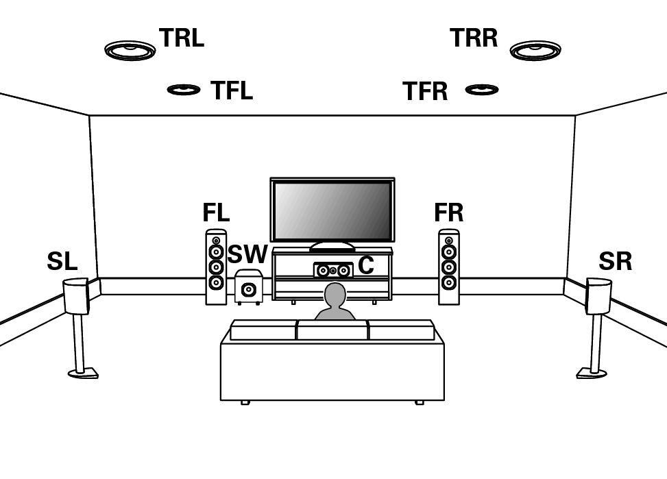 Pict SP Layout Dolby Atmos 9.1